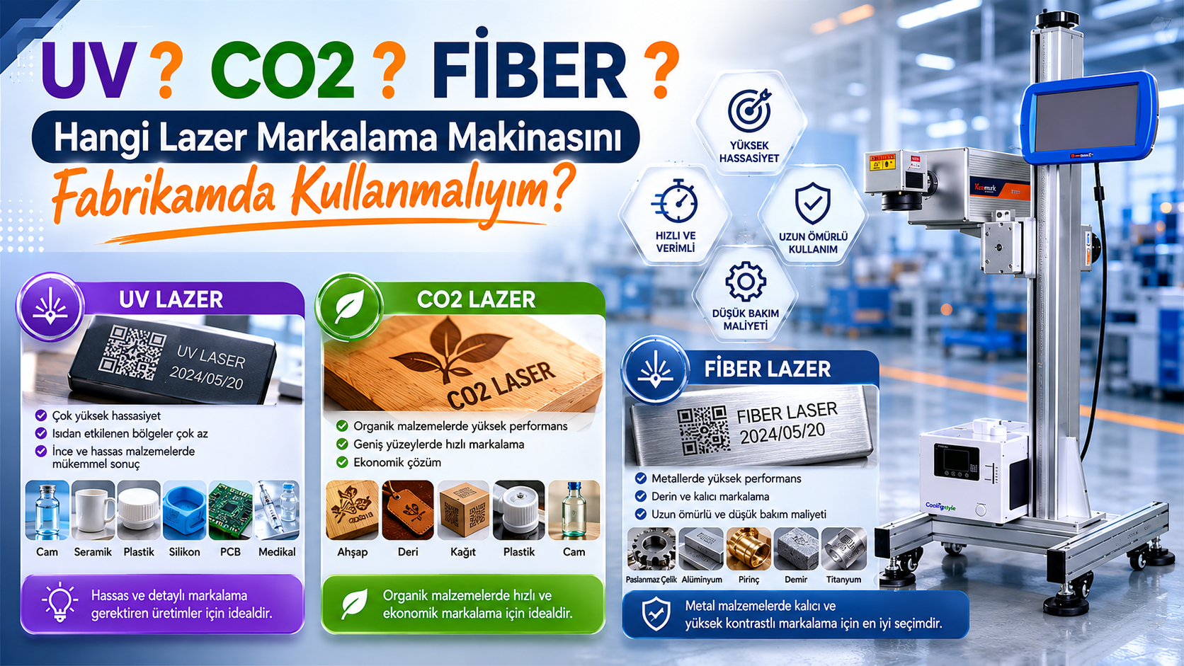 LAZER MARKALAM MAKİNASİ HAKKINDA HANGİ TEKNOLOJİYİ TERCİH ETMELEYİM ?